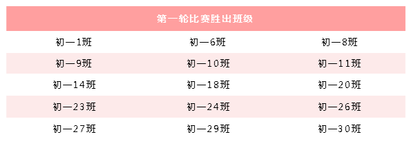 成绩1.png