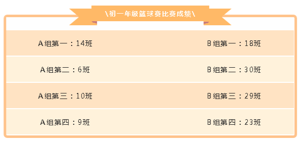 成绩3.png